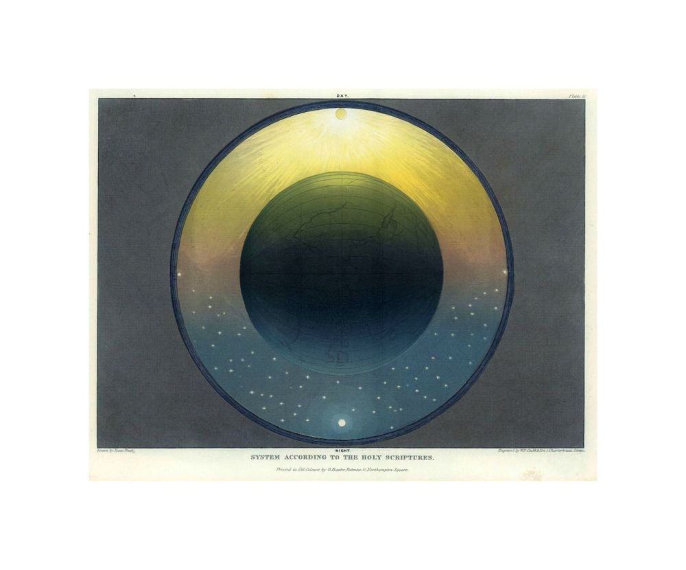 System According to the Holy Scriptures. Drawn by Issac Frost. Printed in, oil colors by G. Baxter, 11, Northampton Square, R., London. Engraved by W. P. Chubb and Son. (Muggletonian Celestial; Planetary Motion Prints). Plate 10., (Muggletonian Celestial