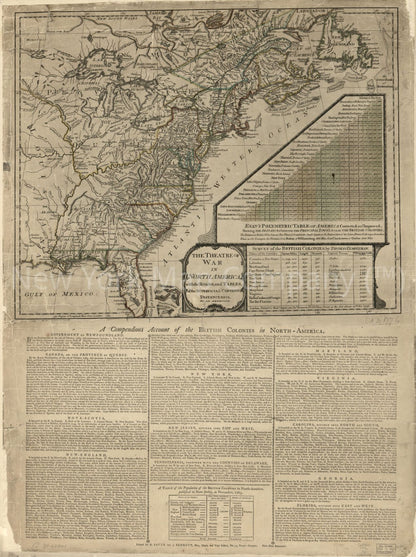 1776 map The Theatre of war in North America, with the roads, and tables, of the superficial contents, distances, andca. Evan's polymetric table of America,. Map Subjects: North America