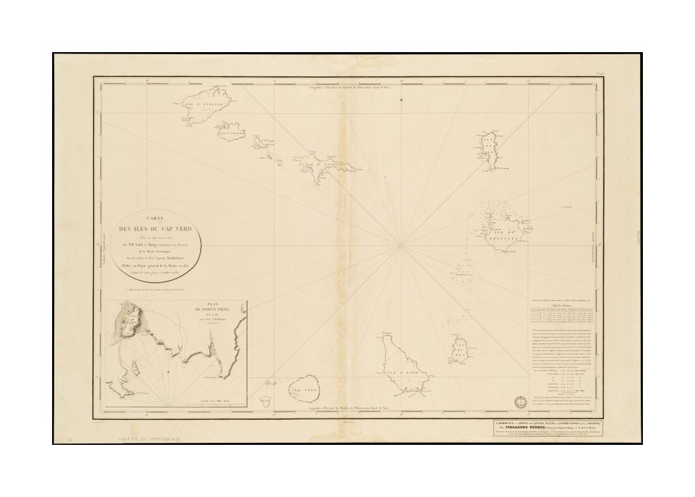 1831 Map Cape Verde Carte des Isles du Cap Verd: leve?e en 1819 1820 et 1822 Oriented with north toward the upper left. Inset: Plan de Porto Praya. Longitude west from Paris.