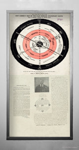 1920 Map World New correct of the flat surface, stationary earth Illustrates the author's theory of the earth as flat and stationary. Explanatory text on verso. To accompany the author's Enlightenment of the world. Text in English and Arabic.