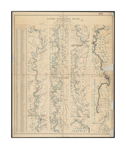 1897 Map Mississippi River District of the lower Mississippi River Includes table of midstream distances.