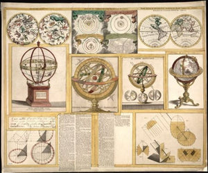 1769 Map | Collection of nine images including astronomical instruments, celestial charts, and a world map | Active 2nd Century | Armillary Spheres | Brahe, Tycho | Celestial Charts | Celestial Sphere | Copernicus, Nicolaus | Descartes, Rene | Design and - New York Map Company