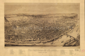 1894 map The panorama of St. Louis. Map Subjects: Missouri | Saint Louis | Saint Louis Mo |